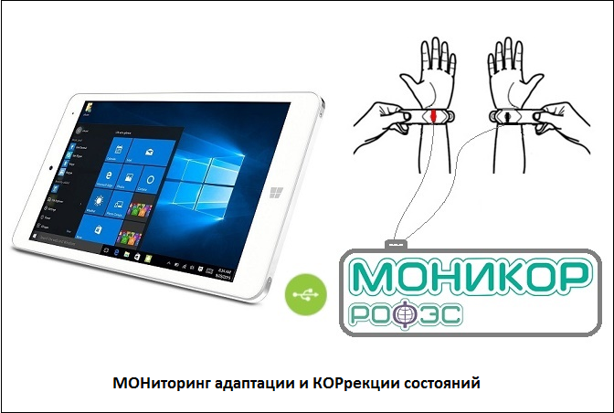 ROFES/MONICOR-home doctor РОФЭС/МОНИКОР-домашний доктор